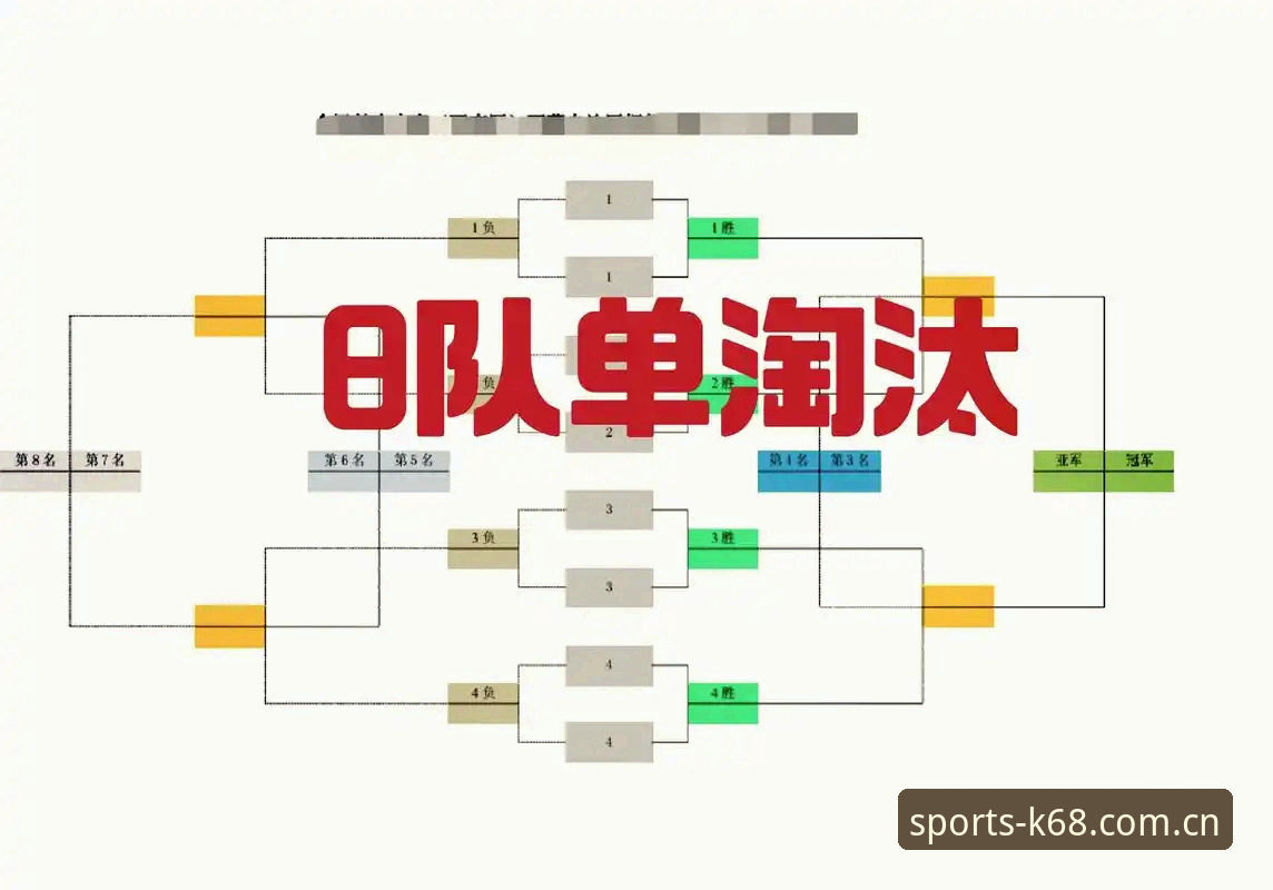 K68电竞赛程表使用指南：从数据筛选到实战决策的完整手册